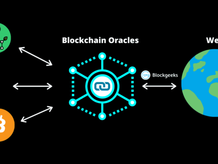 What is crypto oracles